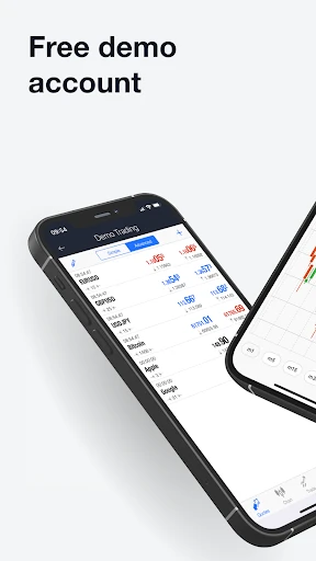 AMarkets: Trade & Invest screenshot