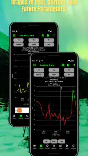 Amazing Aurora screenshot 2