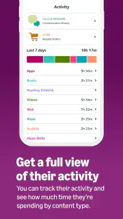 Amazon Kids Parent Dashboard screenshot 8