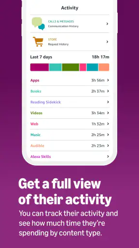 Amazon Kids Parent Dashboard screenshot