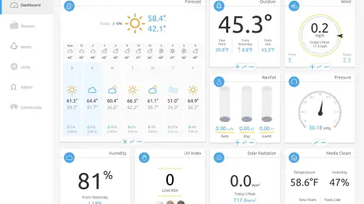 Ambient Weather Network screenshot 7