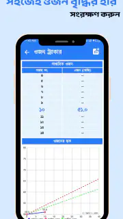 Astha Pregnancy screenshot 5