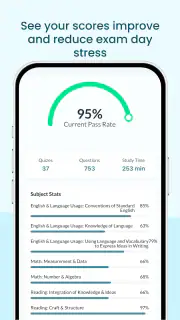 ATI TEAS Exam Prep 2026 screenshot 4