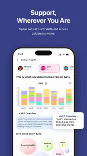 Autism 360: Parenting screenshot 3