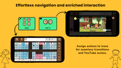 Avaz AAC screenshot 4