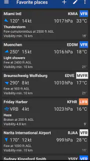 Avia Weather - METAR & TAF screenshot 7