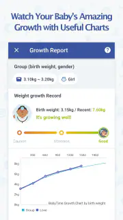 BabyTime (Tracking & Analysis) screenshot 2