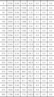 Ballistics Calculator 2026 screenshot 6