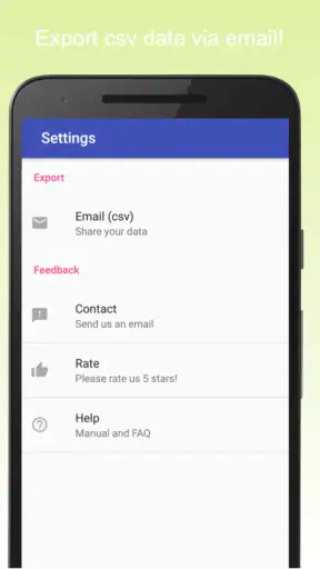 Blood Pressure Diary screenshot