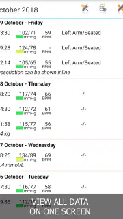 Blood Pressure Log - MyDiary screenshot 2