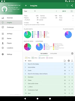 Board Game Stats screenshot