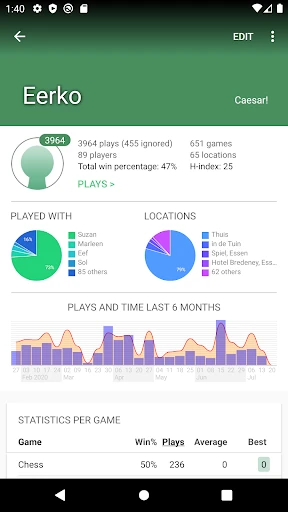 Board Game Stats screenshot