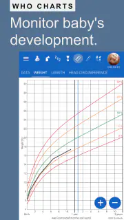 Breastfeeding - Baby Tracker screenshot 4
