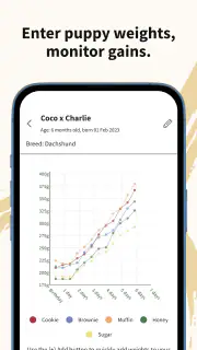 Breedera - Dog Breeder App screenshot 3