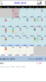 Budget Calendar screenshot 1