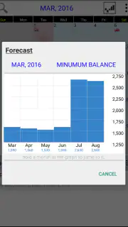 Budget Calendar screenshot 3