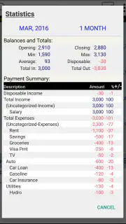 Budget Calendar screenshot 5