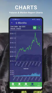Cattle Market Mobile screenshot 4