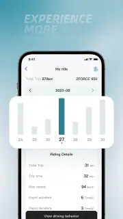 CFMOTO RIDESYNC screenshot 2