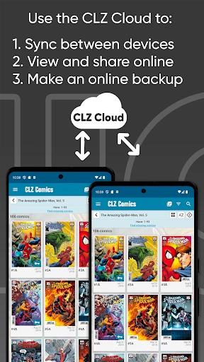 CLZ Comics comic book database screenshot