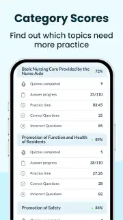 CNA Exam Practice Tests | 2026 screenshot 5