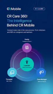 CR Mobile App screenshot 4