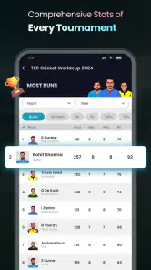 Cricket LineX: Fast Live score screenshot 7