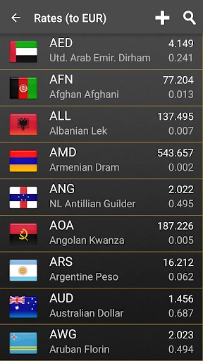 Currency Converter Plus screenshot