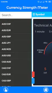 Currency Strength Meter screenshot 5
