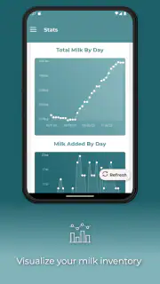 DairyBar screenshot 5