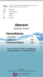 Dialysis of Drugs screenshot 3
