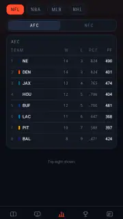 Dofu Stream NFL Live screenshot 4