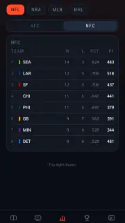 Dofu Stream NFL Live screenshot 6