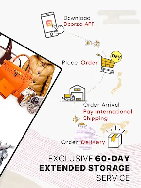 Doorzo - Japan proxy services screenshot