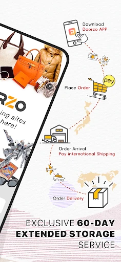 Doorzo - Japan proxy services screenshot