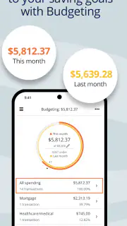 Empower Personal Dashboard™ screenshot 4