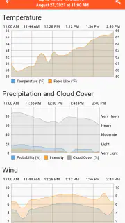 Epic Ride Weather screenshot 3