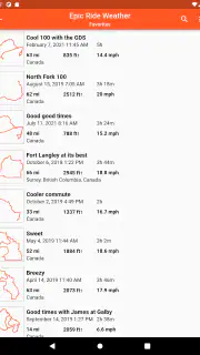 Epic Ride Weather screenshot 8