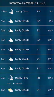 Erie Weather screenshot 3