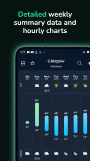 EverythingWeather screenshot 7