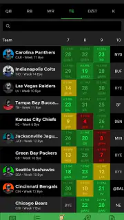 Fantasy Footballers screenshot 5