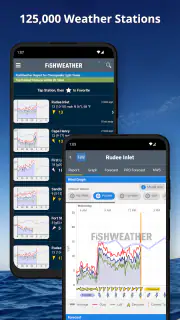 FishWeather: Marine Forecasts screenshot 2