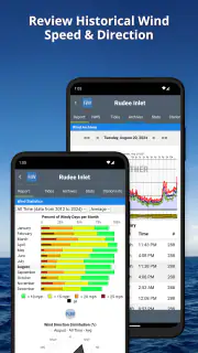 FishWeather: Marine Forecasts screenshot 5