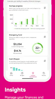 FloatMe: Budget & Cash Advance screenshot 4