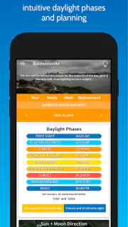Fotocast - Weather Forecast fo screenshot 2