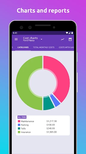 Fuelio: gas log & gas prices screenshot