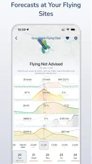 Gaggle Paragliding, Ultralight screenshot 6