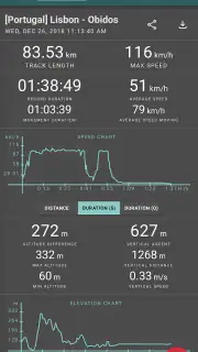 Geo Tracker - GPS tracker screenshot 3