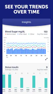 Glucose Buddy Diabetes Tracker screenshot 3