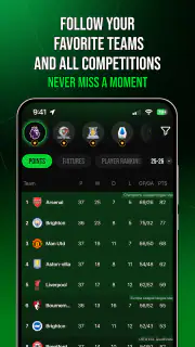 GOAT Football - Fantasy Game screenshot 5